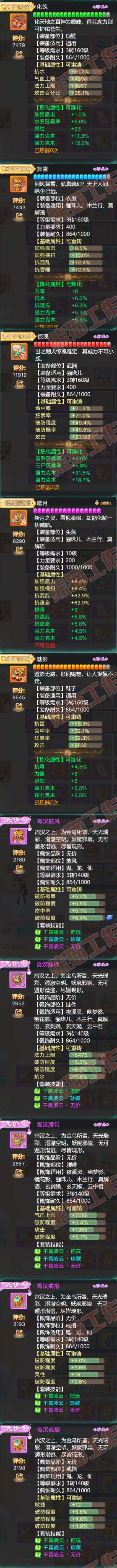 77076大话西游账号详情图4 77076大话西游账号详情图4