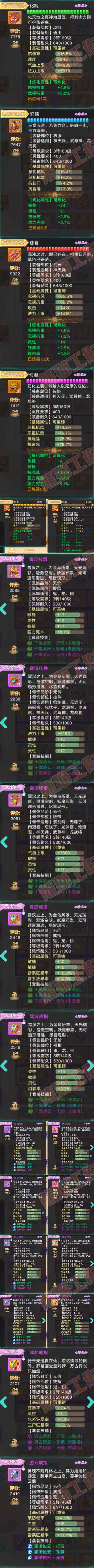 77077大话西游账号详情图5 77077大话西游账号详情图5