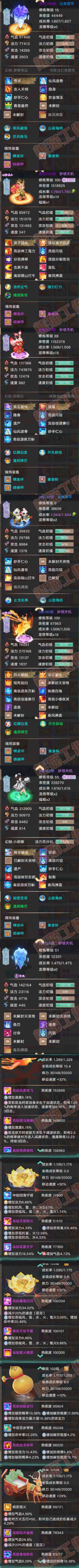 77077大话西游账号详情图7 77077大话西游账号详情图7