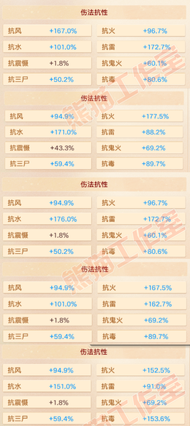 77078大话西游账号详情图4 77078大话西游账号详情图4