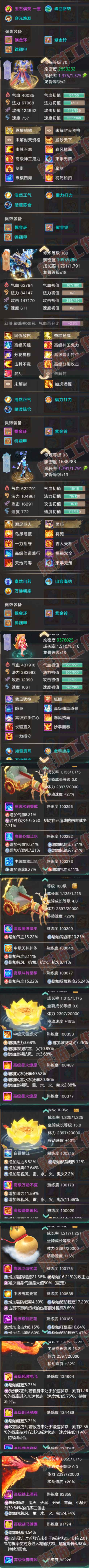 77078大话西游账号详情图10 77078大话西游账号详情图10