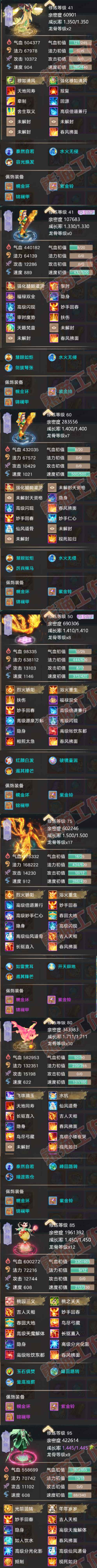 77078大话西游账号详情图9 77078大话西游账号详情图9