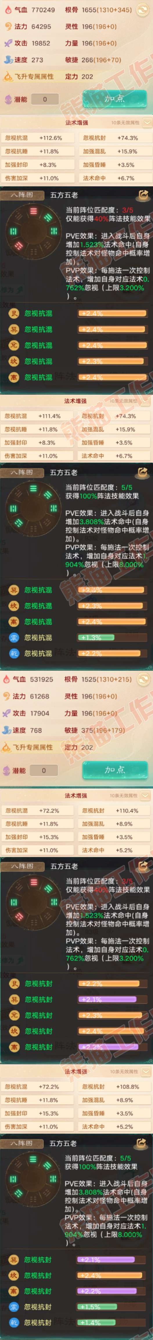 77079大话西游账号详情图2 77079大话西游账号详情图2