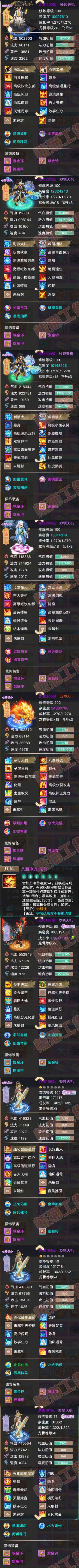 77079大话西游账号详情图7 77079大话西游账号详情图7