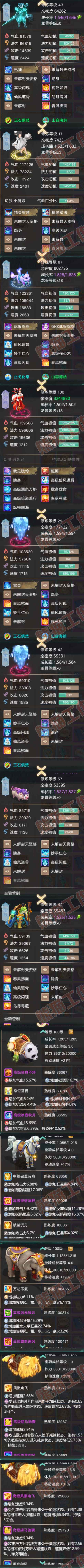 35762大话西游账号详情图7 35762大话西游账号详情图7