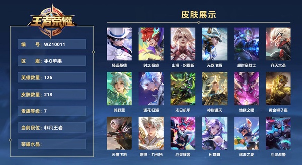 王者荣耀账号苹果QQ手Q苹果 126英雄 218皮肤 贵族等级7  怪盗基德 时之奇旅 山海·炽霜斩 无双飞将 超时空战士 齐天大圣 鸣野蒿 逐花归海 末日机甲 神树通天 地狱之眼 黄金狮子座 云鹰飞将 愿照·九州...