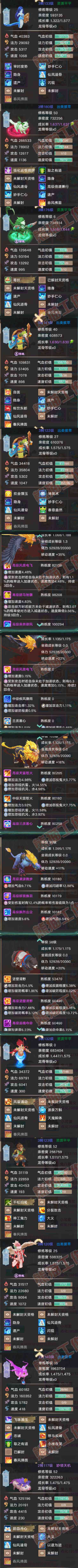 93795大话西游账号详情图26