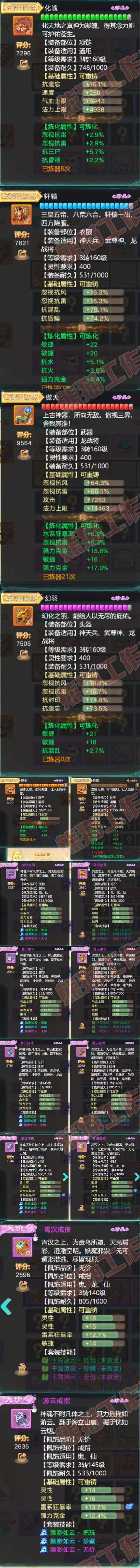 77088大话西游账号详情图4 77088大话西游账号详情图4