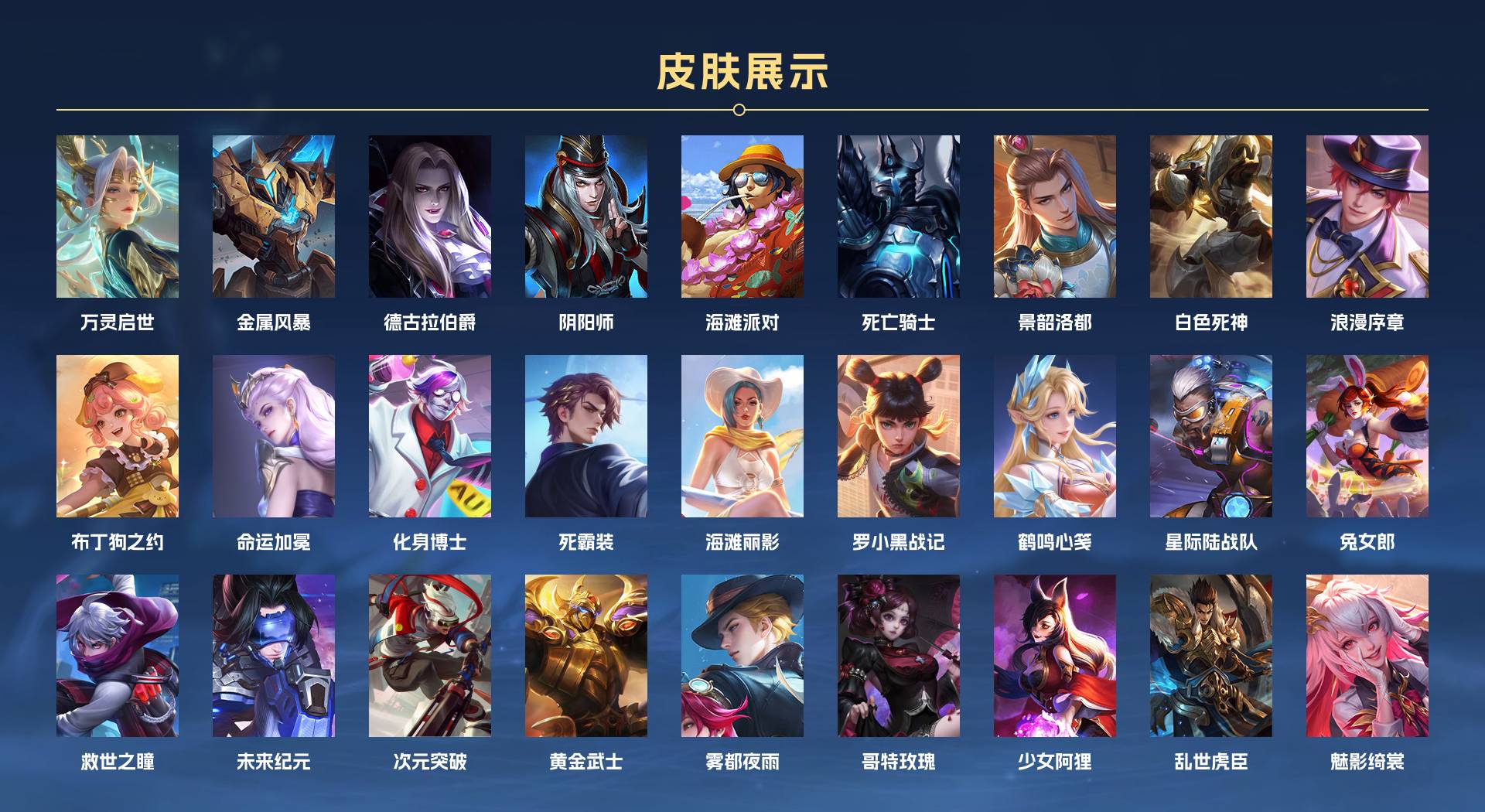 WZ3411907王者荣耀账号详情图2