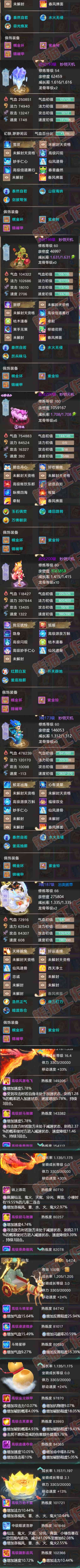 A2138大话西游账号详情图6 A2138大话西游账号详情图6